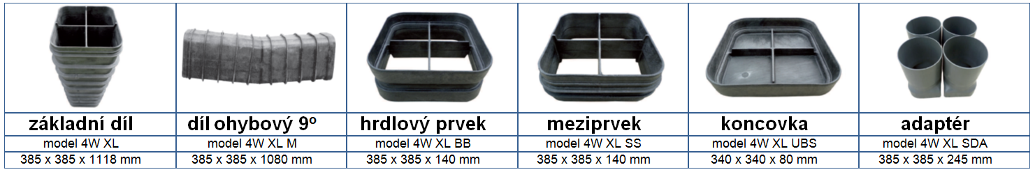Multikanál_díly_4 XL
