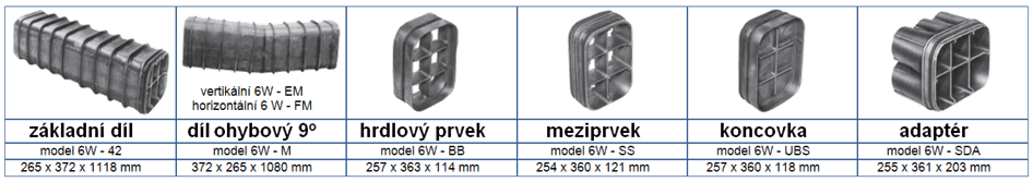 Multikanál_díly_6